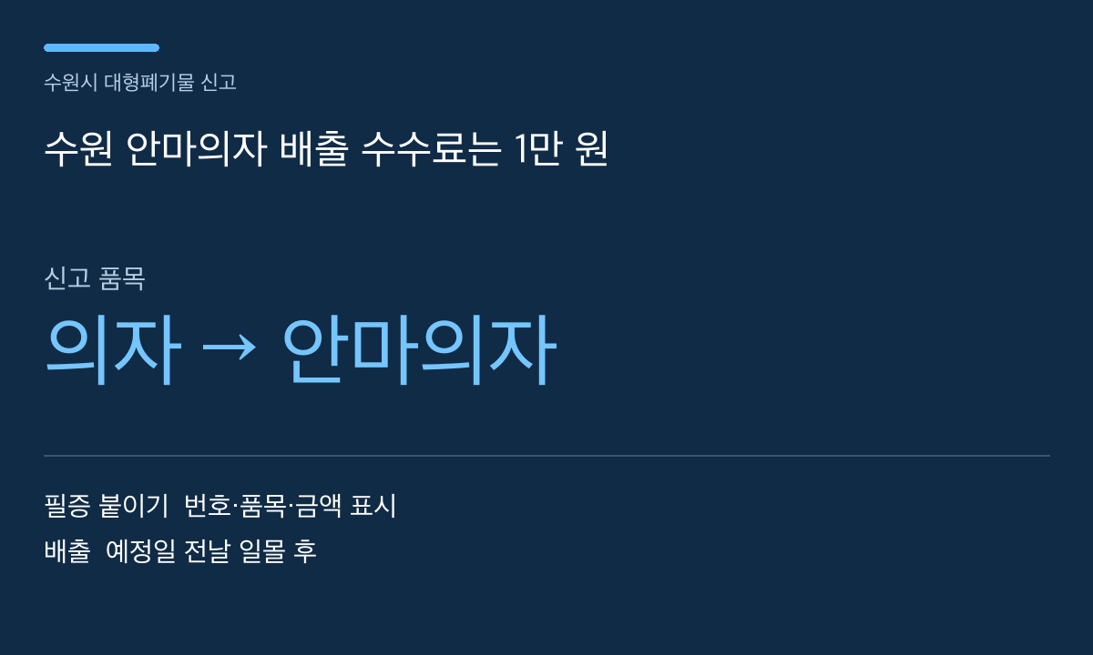 수원 안마의자 배출 수수료는 1만 원 — 본문 내용을 정리한 자체 도표